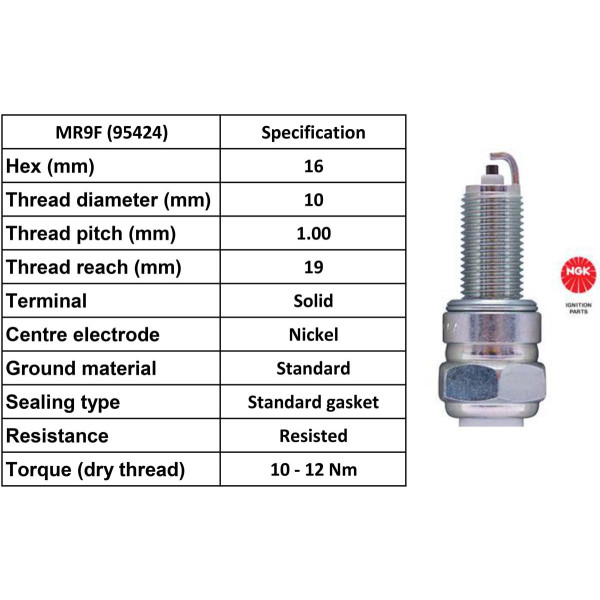 NGK NGK Spark Plug MR9F Plugs [Box 10]